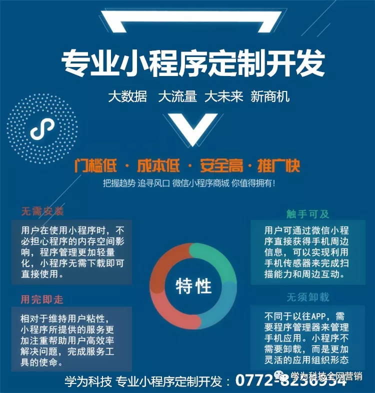 系统集成选购指南:打造高效企业运营