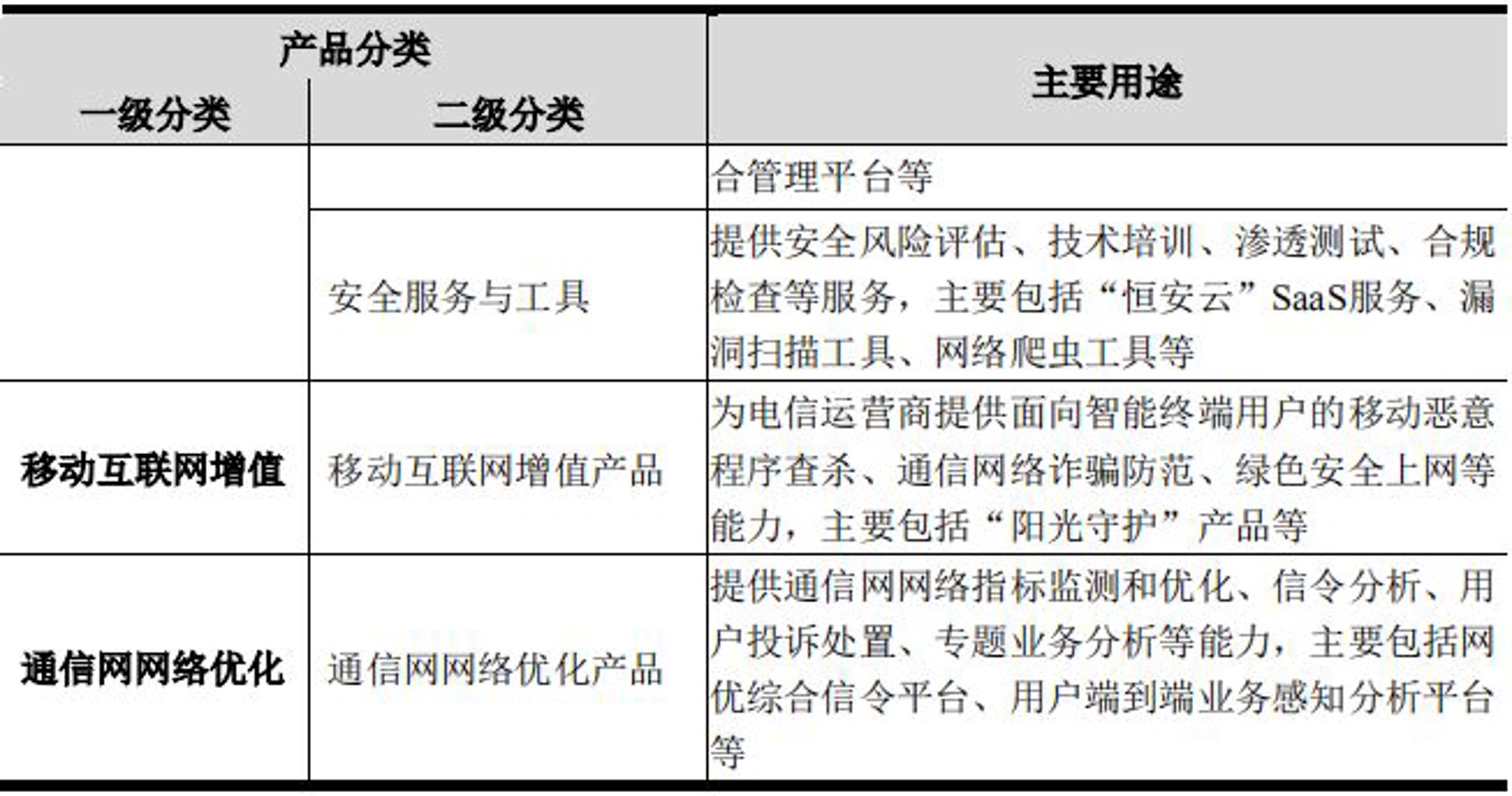 吴硏网络科技