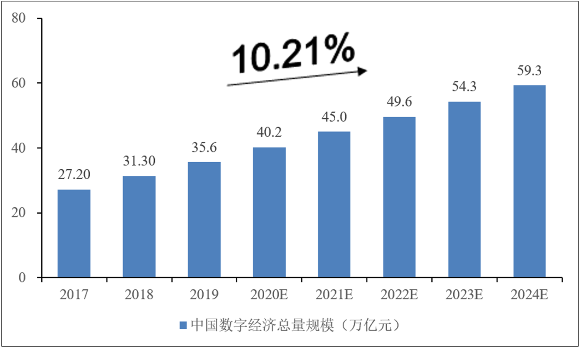 吴硏网络科技