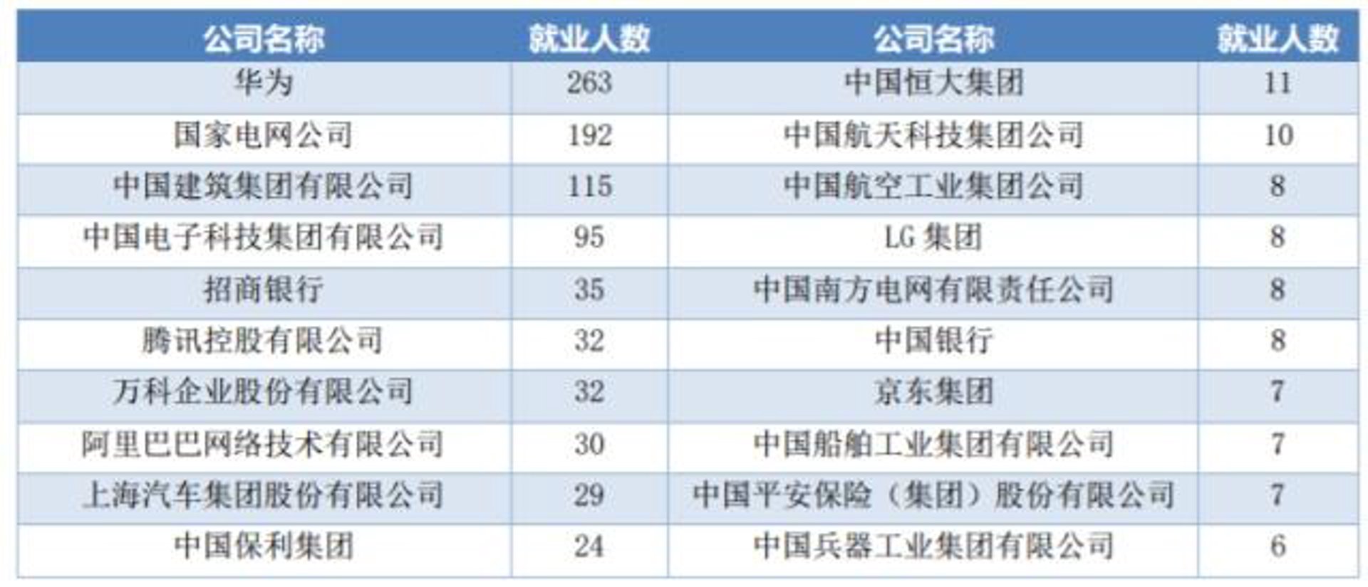 互联网时代的企业翅膀:揭秘网站建设开发